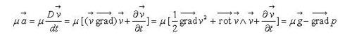 L'équation aux dérivées partielles de Navier-Stokes