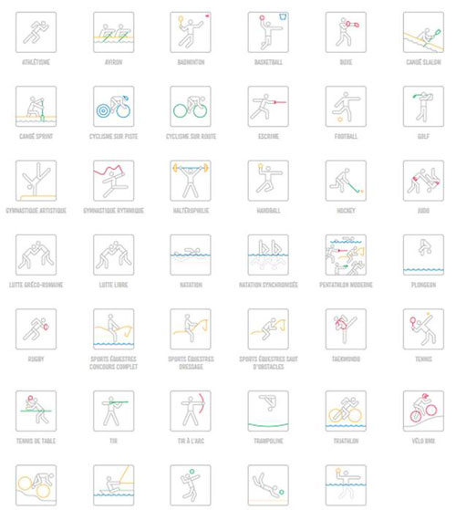 pictogrammes des disciplines olympiques d'été