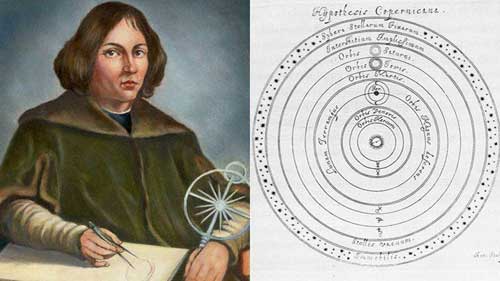 le système héliocentrique de Copernic